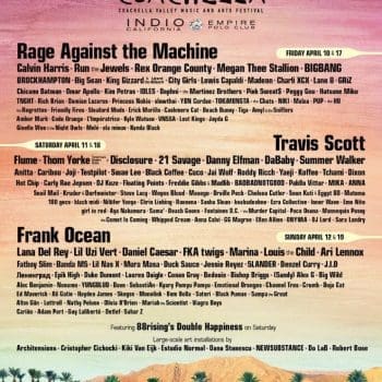 coachella 2020 official lineup poster