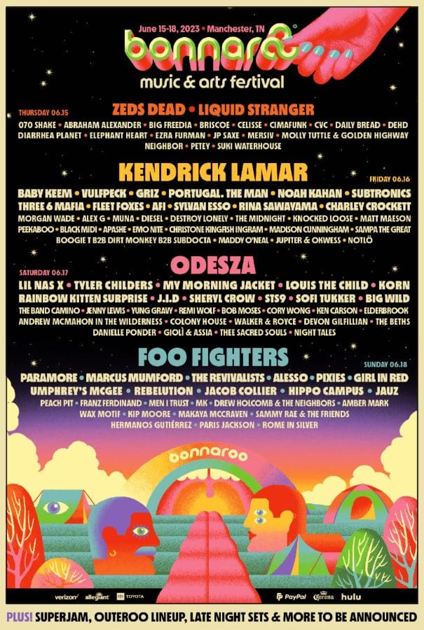Bonnaroo 2023 lineup
