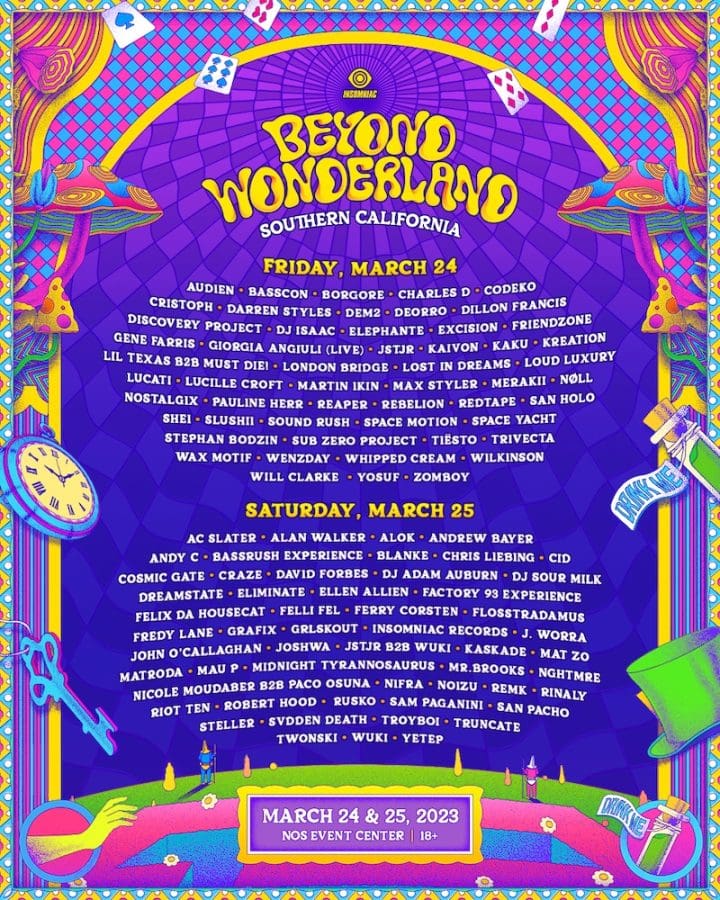 beyond wonderland 2023